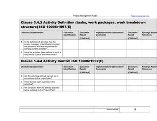 Project Management Audit Paste company logo here
Clause 5.4.3 Activity Definition (tasks, work packages, work breakdown
structure) ISO 10006:1997(E)
Checklist Questionnaire Document
Identification
Document
Result
[C/N/P/A/X]
Implementation/ Observation/
Comments
Document
Result
[C/N/P/A/X]
Findings Report
Reference
1. In the definition of activities, has the
project manager/ project leader involved
the personnel who are responsible for
carrying out the activities?
2. Have the activities been defined in such a
way that its outputs are measurable?
Clause 5.4.4 Activity Control ISO 10006:1997(E)
Checklist Questionnaire Document
Identification
Document
Result
[C/N/P/A/X]
Implementation/ Observation/
Comments
Document
Result
[C/N/P/A/X]
Findings Report
Reference
1. Are the activities defined, carried out in
accordance to the project plan?
2. Have reviews been planned on the
activities?
3. Are variations from the defined activities
being updated on the Project Plan?
12
Version Number:
 
