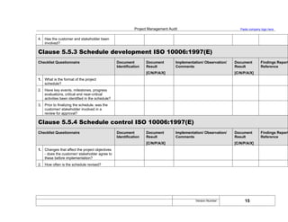 Project Management Audit Paste company logo here
4. Has the customer and stakeholder been
involved?
Clause 5.5.3 Schedule development ISO 10006:1997(E)
Checklist Questionnaire Document
Identification
Document
Result
[C/N/P/A/X]
Implementation/ Observation/
Comments
Document
Result
[C/N/P/A/X]
Findings Report
Reference
1. What is the format of the project
schedule?
2. Have key events, milestones, progress
evaluations, critical and near-critical
activities been identified in the schedule?
3. Prior to finalizing the schedule, was the
customer/ stakeholder involved in a
review for approval?
Clause 5.5.4 Schedule control ISO 10006:1997(E)
Checklist Questionnaire Document
Identification
Document
Result
[C/N/P/A/X]
Implementation/ Observation/
Comments
Document
Result
[C/N/P/A/X]
Findings Report
Reference
1. Changes that affect the project objectives
- does the customer/ stakeholder agree to
these before implementation?
2. How often is the schedule revised?
15
Version Number:
 