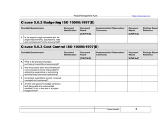 Project Management Audit Paste company logo here
Clause 5.6.2 Budgeting ISO 10006:1997(E)
Checklist Questionnaire Document
Identification
Document
Result
[C/N/P/A/X]
Implementation/ Observation/
Comments
Document
Result
[C/N/P/A/X]
Findings Report
Reference
1. Is the project budget consistent with the
project requirements, assumptions, risks
and contingencies? Is this documented?
Clause 5.6.3 Cost Control ISO 10006:1997(E)
Checklist Questionnaire Document
Identification
Document
Result
[C/N/P/A/X]
Implementation/ Observation/
Comments
Document
Result
[C/N/P/A/X]
Findings Report
Reference
1. What is the process for project
purchasing/ expenditure requirements?
2. Has this process been documented and
communicated to those responsible for
authorizing expenditure or authorizing
work that may have cost implications?
3. Are project expenditure records reviewed,
managed and maintained?
4. Are the root causes for budget variances,
both favourable and unfavourable
identified? If so, is this part of a project
budget review?
17
Version Number:
 