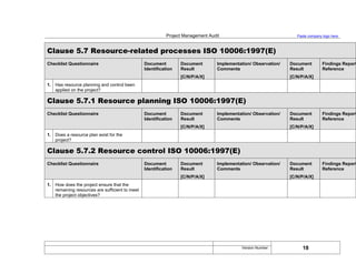 Project Management Audit Paste company logo here
Clause 5.7 Resource-related processes ISO 10006:1997(E)
Checklist Questionnaire Document
Identification
Document
Result
[C/N/P/A/X]
Implementation/ Observation/
Comments
Document
Result
[C/N/P/A/X]
Findings Report
Reference
1. Has resource planning and control been
applied on the project?
Clause 5.7.1 Resource planning ISO 10006:1997(E)
Checklist Questionnaire Document
Identification
Document
Result
[C/N/P/A/X]
Implementation/ Observation/
Comments
Document
Result
[C/N/P/A/X]
Findings Report
Reference
1. Does a resource plan exist for the
project?
Clause 5.7.2 Resource control ISO 10006:1997(E)
Checklist Questionnaire Document
Identification
Document
Result
[C/N/P/A/X]
Implementation/ Observation/
Comments
Document
Result
[C/N/P/A/X]
Findings Report
Reference
1. How does the project ensure that the
remaining resources are sufficient to meet
the project objectives?
18
Version Number:
 