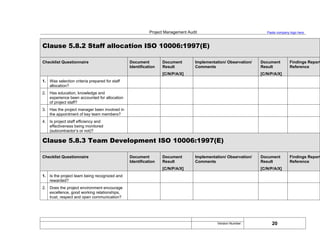 Project Management Audit Paste company logo here
Clause 5.8.2 Staff allocation ISO 10006:1997(E)
Checklist Questionnaire Document
Identification
Document
Result
[C/N/P/A/X]
Implementation/ Observation/
Comments
Document
Result
[C/N/P/A/X]
Findings Report
Reference
1. Was selection criteria prepared for staff
allocation?
2. Has education, knowledge and
experience been accounted for allocation
of project staff?
3. Has the project manager been involved in
the appointment of key team members?
4. Is project staff efficiency and
effectiveness being monitored
(subcontractor’s or not)?
Clause 5.8.3 Team Development ISO 10006:1997(E)
Checklist Questionnaire Document
Identification
Document
Result
[C/N/P/A/X]
Implementation/ Observation/
Comments
Document
Result
[C/N/P/A/X]
Findings Report
Reference
1. Is the project team being recognized and
rewarded?
2. Does the project environment encourage
excellence, good working relationships,
trust, respect and open communication?
20
Version Number:
 
