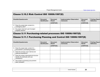 Project Management Audit Paste company logo here
Clause 5.10.3 Risk Control ISO 10006:1997(E)
Checklist Questionnaire Document
Identification
Document
Result
[C/N/P/A/X]
Implementation/ Observation/
Comments
Document
Result
[C/N/P/A/X]
Findings Report
Reference
1. Does the project plan consist of a
contingency plan?
2. Do project risks form part of project
progress reports?
Clause 5.11 Purchasing-related processes ISO 10006:1997(E)
Clause 5.11.1 Purchasing Planning and Control ISO 10006:1997(E)
Checklist Questionnaire Document
Identification
Document
Result
[C/N/P/A/X]
Implementation/ Observation/
Comments
Document
Result
[C/N/P/A/X]
Findings Report
Reference
1. Does the project plan consist of a
procurement / purchasing process?
2. Does the process cover internal and
external acquisitions?
3. Does the project organisational structure
identify the interfaces with sub-
contractors?
4. Has project purchasing/ procurement
been reviewed?
24
Version Number:
 