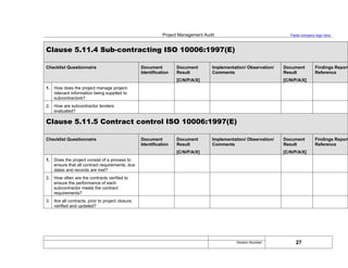 Project Management Audit Paste company logo here
Clause 5.11.4 Sub-contracting ISO 10006:1997(E)
Checklist Questionnaire Document
Identification
Document
Result
[C/N/P/A/X]
Implementation/ Observation/
Comments
Document
Result
[C/N/P/A/X]
Findings Report
Reference
1. How does the project manage project-
relevant information being supplied to
subcontractors?
2. How are subcontractor tenders
evaluated?
Clause 5.11.5 Contract control ISO 10006:1997(E)
Checklist Questionnaire Document
Identification
Document
Result
[C/N/P/A/X]
Implementation/ Observation/
Comments
Document
Result
[C/N/P/A/X]
Findings Report
Reference
1. Does the project consist of a process to
ensure that all contract requirements, due
dates and records are met?
2. How often are the contracts verified to
ensure the performance of each
subcontractor meets the contract
requirements?
3. Are all contracts, prior to project closure,
verified and updated?
27
Version Number:
 