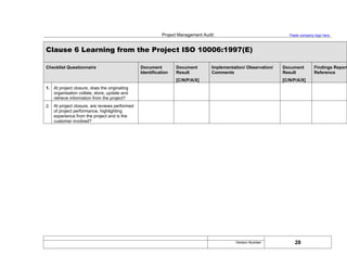 Project Management Audit Paste company logo here
Clause 6 Learning from the Project ISO 10006:1997(E)
Checklist Questionnaire Document
Identification
Document
Result
[C/N/P/A/X]
Implementation/ Observation/
Comments
Document
Result
[C/N/P/A/X]
Findings Report
Reference
1. At project closure, does the originating
organisation collate, store, update and
retrieve information from the project?
2. At project closure, are reviews performed
of project performance, highlighting
experience from the project and is the
customer involved?
28
Version Number:
 