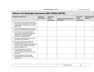 Project Management Audit Paste company logo here
Clause 5.2: Strategic processes ISO 10006:1997(E)
Checklist Questionnaire Document
Identification
Document
Result
[C/N/P/A/X]
Implementation/ Observation/
Comments
Document
Result
[C/N/P/A/X]
Findings Report
Reference
1. Have customer and stakeholders needs
been clearly understood to ensure that all
project-related processes focus meeting
their needs?
2. Has/ is the project carried out as a set of
planned and Interdependent processes?
3. Is the clear division of responsibility
versus authority between the originating
organisation, project organisation,
customers and stakeholders?
4. Do project progress evaluations exist? If
so what do they evaluate?
5.
J
Do quality attributes exist within the
Project Management Process? E.g.
approvals, documentation, preventative &
corrective action, reviews, traceability,
training, verification, etc
6. Have management provided and
organisational structure that is a
conducive means to support the project
objectives?
7. Does management makes project
decisions based on data and factual
information?
5
Version Number:
 