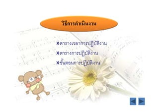 วิธีการดําเนินงาน

»ตารางเวลาการปฏิบติงาน
                  ั
»ตารางการปฏิบติงาน
             ั
»ขันตอนการปฏิบติงาน
               ั
 