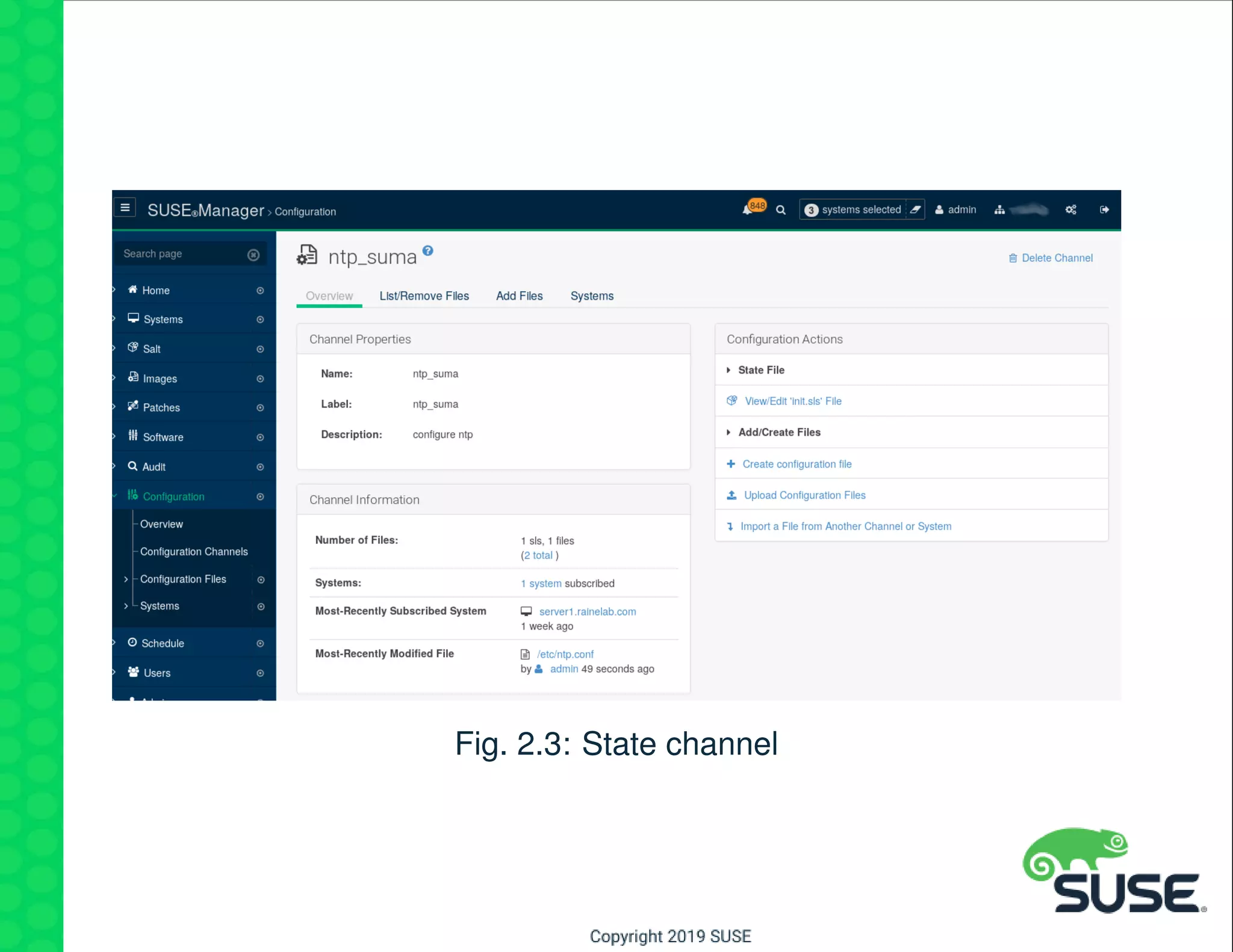 Fig. 2.3: State channel
 