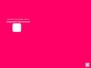 Activitats relacionades amb la
cooperació internacional
<
 