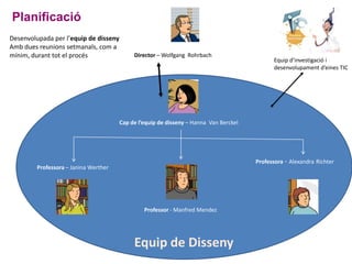 Portal:IniciInformacióZona esbarjoAulaBibliotecaBústiasuggerimentsAjudaNom UsuariBenvingutEls alumnes poden suggerir milloresde la plataforma.Zona d'esbarjoFòrumsXatViatgesLecturesComentaris de notíciesExposicionsJocsvideoconferènciaCartespenjatEs pot demanar ajuda enla utilització de la plataforma