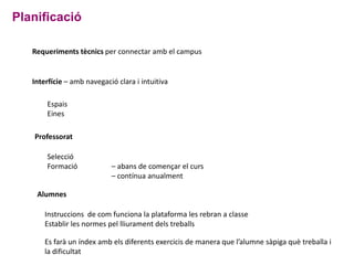 Serà el professor qui tindrà la última paraula en quant a les eines de l'aulaAula virtualEines de comunicacióPer rebre instruccions del professorIniciInformacióZona d'esbarjoAulaBibliotecaBustiaSuggerimentsAjudaNom UsuariAula Virtual(nom del curs)Professor: nom i fotoCalendariTaulerFòrumDebatRecursosTeoriaExercicisWikipèdiaBlogTreball en grupSeguimentPer comunicar-se amb d’altres alumnes i també amb el professor8 comença el trimestre          19 comencem amb els pronoms22 taller d'escriptura                 