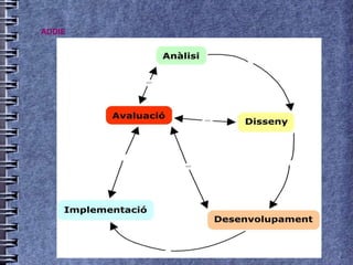 REPTESOPORTUNITATSPUNTS FORTSPUNTS FEBLES