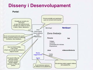 DissenyIdesenvolupament