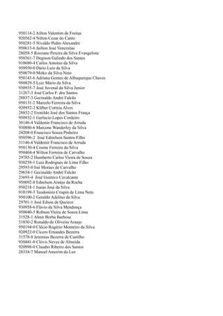 950114-2 Ailton Valentim de Freitas
920562-4 Nilton Cezar do Canto
950281-5 Nivaldo Pedro Alexandre
950613-6 Jailton José Venceslau
28058-5 Roozane Pereira da Silva Evangelista
950361-7 Degison Galindo dos Santos
910680-4 Carlos Antonio da Silva
950950-0 Dario Luiz da Silva
950079-0 Mirko da Silva Neto
950143-6 Adriana Gomes de Albuquerque Chaves
950829-5 Luiz Mário da Silva
930935-7 José Juvenal da Silva Junior
31267-3 José Carlos F. dos Santos
28837-3 Gecinaldo André Falcão
950131-2 Marcelo Ferreira da Silva
920952-2 Kléber Correia Alves
28832-2 Eronildo José dos Santos França
950932-1 Gerlucio Lopes Cordeiro
30146-4 Valdemir Francisco de Arruda
930880-6 Marcone Wanderley da Silva
24208-0 Francisco Souza Pinheiro
950596-2 José Edmilson Santos Filho
31146-4 Valdemir Francisco de Arruda
950130-4 Cosme Ferreira da Silva
950404-4 Wilton Ferreira de Carvalho
29785-2 Humberto Carlos Vieira de Souza
930258-1 Luiz Rodrigues de Lima Filho
29593-0 Iraí Moraes de Carvalho
29634-1 Gecinaldo André Falcão
23693-4 José Gustavo Cavalcante
950092-8 Ednelson Araújo da Rocha
950218-1 Isaias José da Silva
910199-3 Teodomiro Crispin de Lima Neto
950100-2 Geraldo Adelino da Silva
29701-1 José Edson de Queiroz
930958-6 Flávio da Silva Mendonça
950040-5 Robson Vieira de Souza Lima
31528-1 Almir Borba Barbosa
31830-2 Ronaldo de Oliveira Araujo
950194-0 Clécio Rogério Monteiro da Silva
920922-0 Cícero Ernandes Bezerra
31578-8 Jeremias Bezerra de Castilho
930441-0 Clóvis Neves de Almeida
920998-0 Claudio Ribeiro dos Santos
28334-7 Manoel Amorim da Luz
 