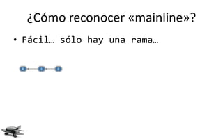 ¿Cómo reconocer «mainline»?
• Fácil… sólo hay una rama…
 