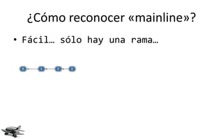 ¿Cómo reconocer «mainline»?
• Fácil… sólo hay una rama…
 