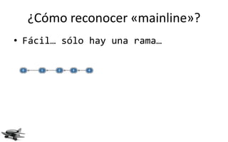 ¿Cómo reconocer «mainline»?
• Fácil… sólo hay una rama…
 