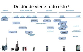 De dónde viene todo esto?
 