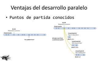 Ventajas del desarrollo paralelo
• Puntos de partida conocidos
 