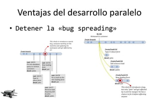 Ventajas del desarrollo paralelo
• Detener la «bug spreading»
 
