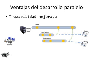 Ventajas del desarrollo paralelo
• Trazabilidad mejorada
 