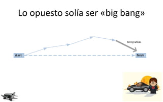 Lo opuesto solía ser «big bang»
 