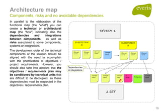 [en] How to create your project map to reach your destination | PDF