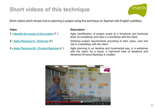 31
Short videos of this technique
Short videos which shows how to planning a project using this technique (in Spanish with...