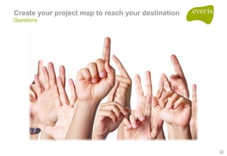 [en] How to create your project map to reach your destination