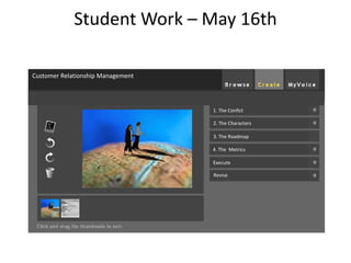 Student Work – May 16th
A Plot
1. The Confict
2. The Characters
3. The Roadmap
4. The Metrics
Customer Relationship Management
Execute
Revise
 