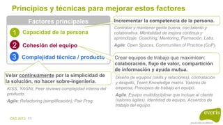 CAS 2013 11
Principios y técnicas para mejorar los factores de productividad
Factores principales
1 Capacidad de la person...