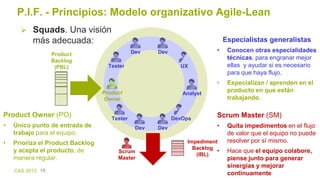 CAS 2013 18
P.I.F. - Principios: Modelo organizativo Agile-Lean
 Squads. Una visión
más adecuada: Especialistas generalis...