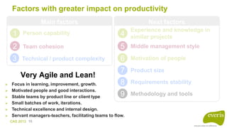 CAS 2013 10
Factors with greater impact on productivity
1 Person capability
2 Team cohesion
3 Technical / product simplici...
