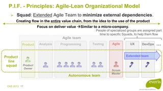CAS 2013 17
P.I.F. - Principles: Agile-Lean Organizational Model
 Squad: Extended Agile Team to minimize external depende...