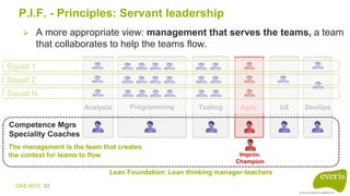 CAS 2013 22
P.I.F. - Principles: Servant leadership
 A more appropriate view: management that serves the teams, a team
th...