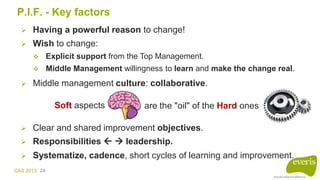 CAS 2013 24
P.I.F. - Key factors
 Having a powerful reason to change!
 Middle management culture: collaborative.
 Respo...