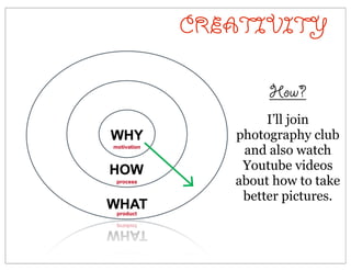 How?
I’ll join
photography club
and also watch
Youtube videos
about how to take
better pictures.
CREATIVITY
 
