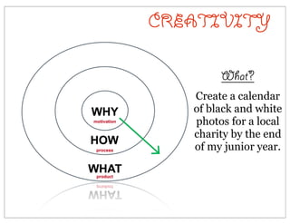 Create a calendar
of black and white
photos for a local
charity by the end
of my junior year.
CREATIVITY
What?
 