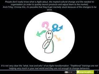 9
People don’t really know what is Agile about, the implied cultural change and the needed re-
organization (in order to q...