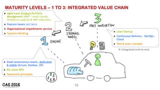 [en] Agile transformation - How to deconstruct your organization step ...