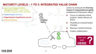 [en] Agile transformation - How to deconstruct your organization step ...