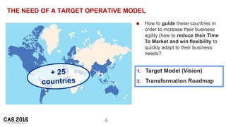 [en] Agile transformation - How to deconstruct your organization step ...