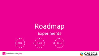 Portfolio
ExperimentsExperiments
201520142012 2013
 