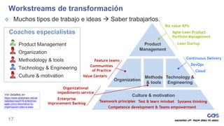 17
Workstreams de transformación
 Muchos tipos de trabajo e ideas  Saber trabajarlos.
Culture & motivation
Product
Manag...