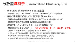 識別⼦
パブリックチェーン ＞ コンソーシアム
Copyright © 2020, Naohiro Fujie, All Rights Reserved 12
 