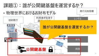 課題①：誰が公開鍵基盤を運営するか？
レンタル
ビデオ店
コンビニ
会社
病院
利⽤者が⾃⾝で
選択して提⽰
発⾏元を信頼
IDの発⾏
誰が公開鍵基盤を運営するか？
公開鍵基盤
Copyright © 2020, Naohiro Fujie, All Rights Reserved 19
 