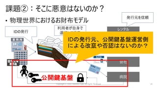 課題②：そこに悪意はないのか？
レンタル
ビデオ店
コンビニ
会社
病院
利⽤者が⾃⾝で
選択して提⽰
発⾏元を信頼
IDの発⾏
IDの発行元、公開鍵基盤運営側
による改竄や否認はないのか？
公開鍵基盤
Copyright © 2020, Naohiro Fujie, All Rights Reserved 20
 