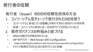 Copyright © 2020, Naohiro Fujie, All Rights Reserved 24
 