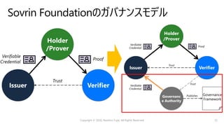 Sovrin Foundationのガバナンスモデル
Holder
/Prover
Issuer Verifier
Verifiable
Credential
Proof
Trust
Trust
Verifiable
Credential
Governanc
e Authority
Governance
Framework
Publishes
Holder
/Prover
Issuer Verifier
Verifiable
Credential
Proof
Trust
Copyright © 2020, Naohiro Fujie, All Rights Reserved 25
 