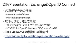 https://identity.foundation/presentation-exchange/
Copyright © 2020, Naohiro Fujie, All Rights Reserved 31
 