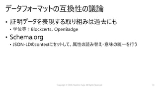 Copyright © 2020, Naohiro Fujie, All Rights Reserved 32
 